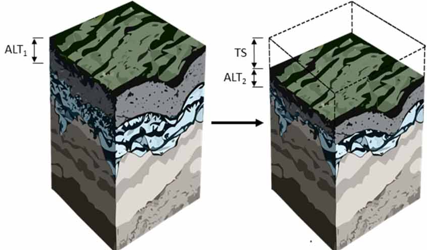 subsidence.jpg